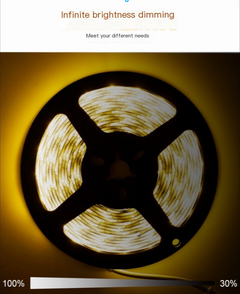 USB Motion Sensor LED Light Strip