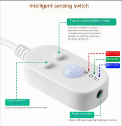 USB Motion Sensor LED Light Strip