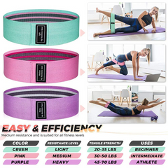 Non-Slip Fabric Resistance Bands for Glutes & Leg Workouts